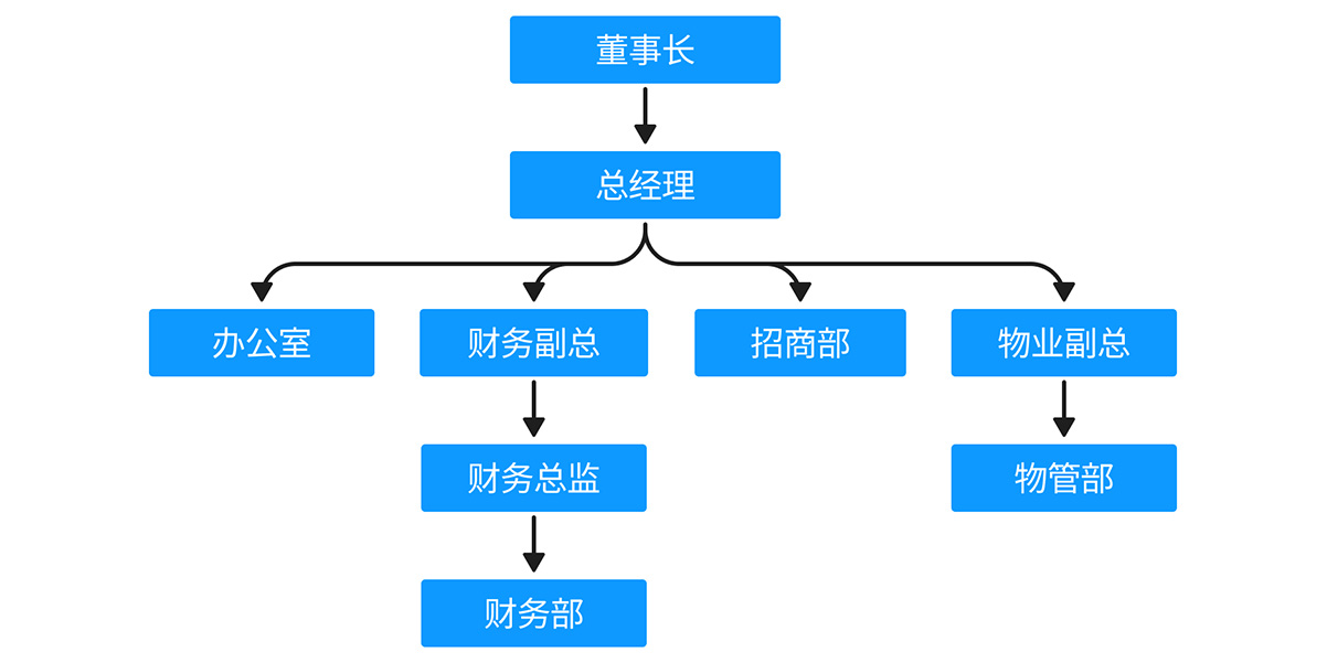 1669795038889726.jpg
